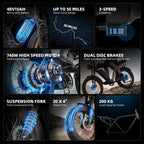 X5 20 Inch Fat Tire All Terrain Electric Bike 1500W Peak Motor E-Bike 48V15AH