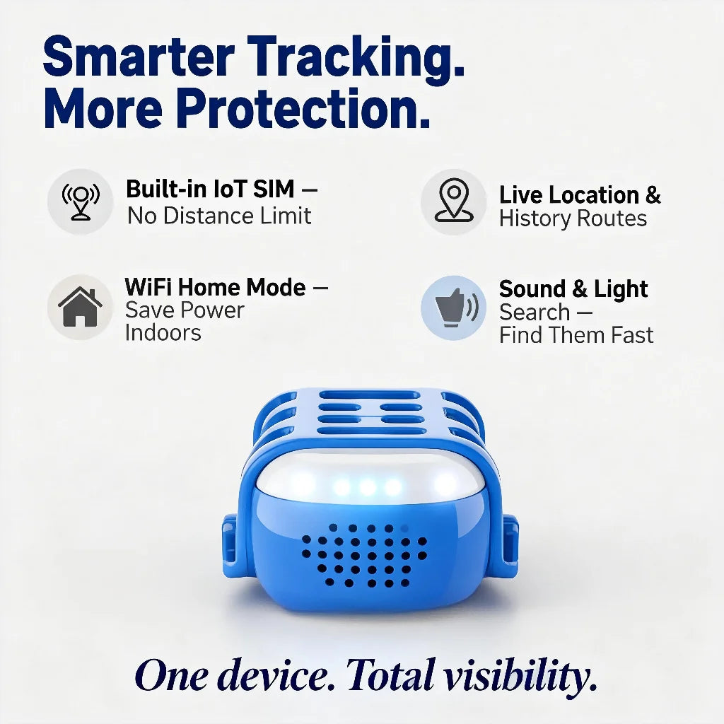Dogs Cats Tracking