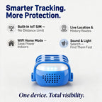 Dogs Cats Tracking