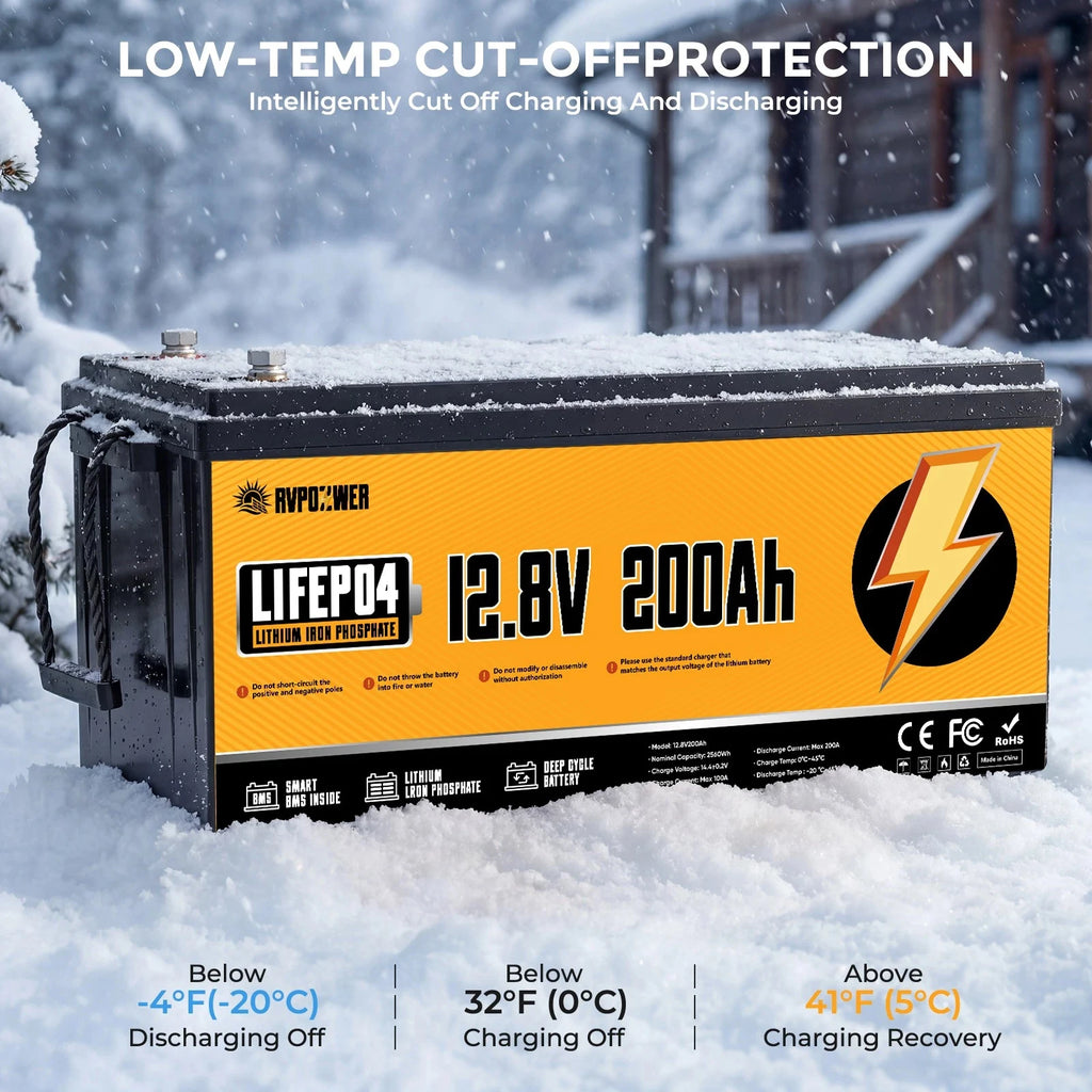 RVPOZWER LiFePO4 Lithium Battery