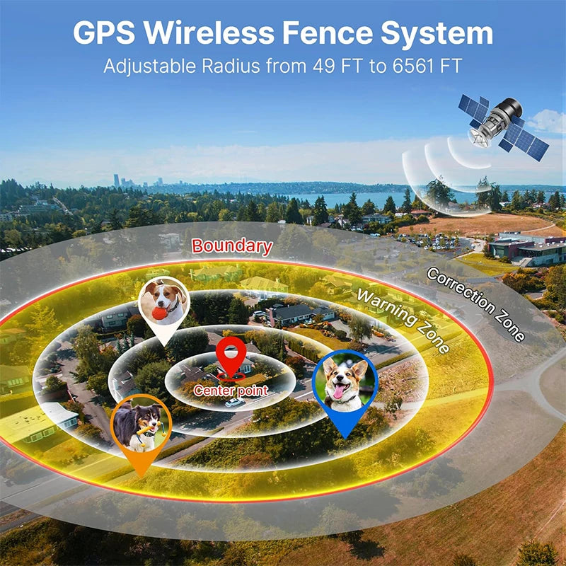 GPS  Dog Fence Barking  Trainer  Electric Shock Collar