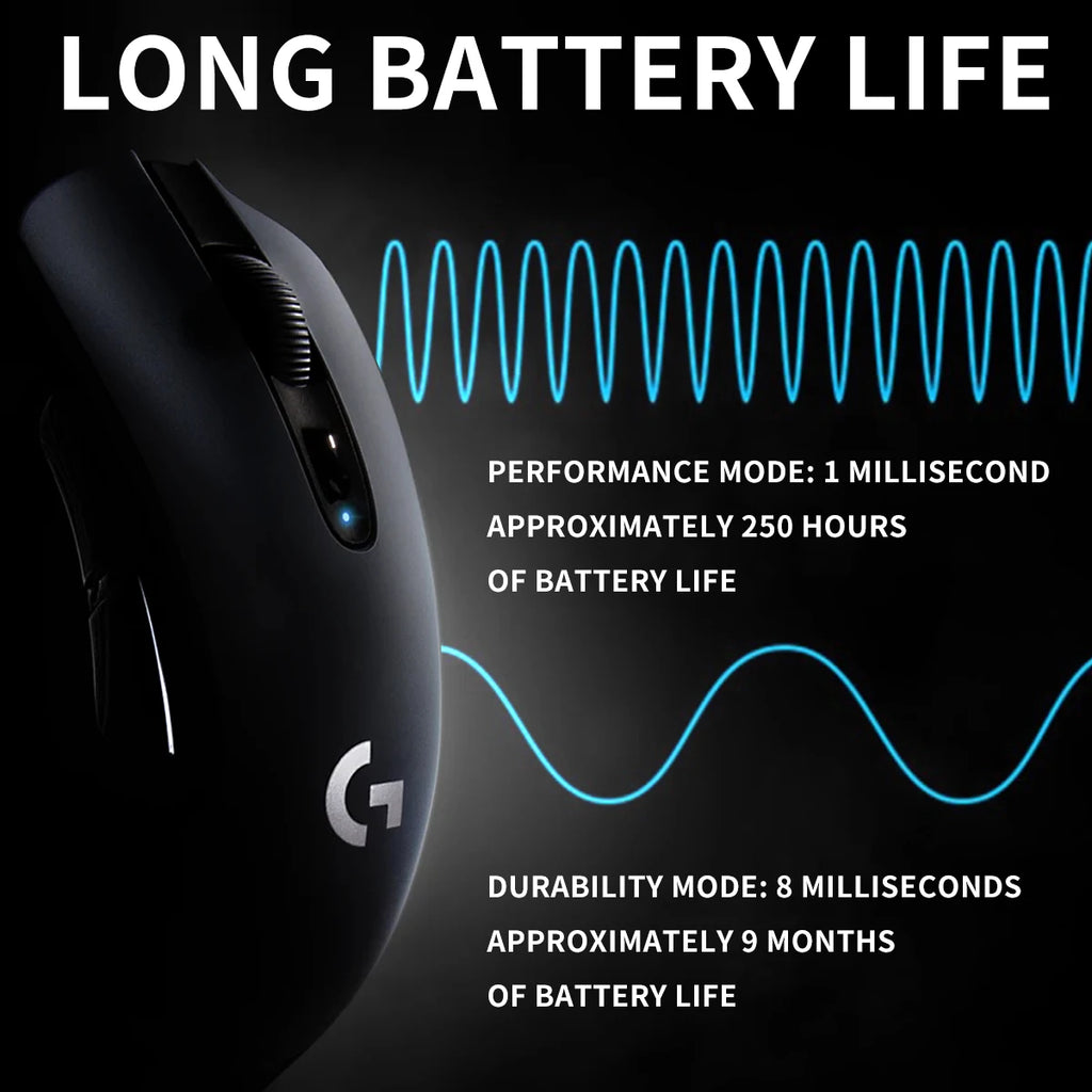 Logitech G304 Wireless Gaming Mouse 12000 DPI HERO Sensor LIGHTSPEED 1ms 9-Month Battery Creative Long Battery Users G304/G305