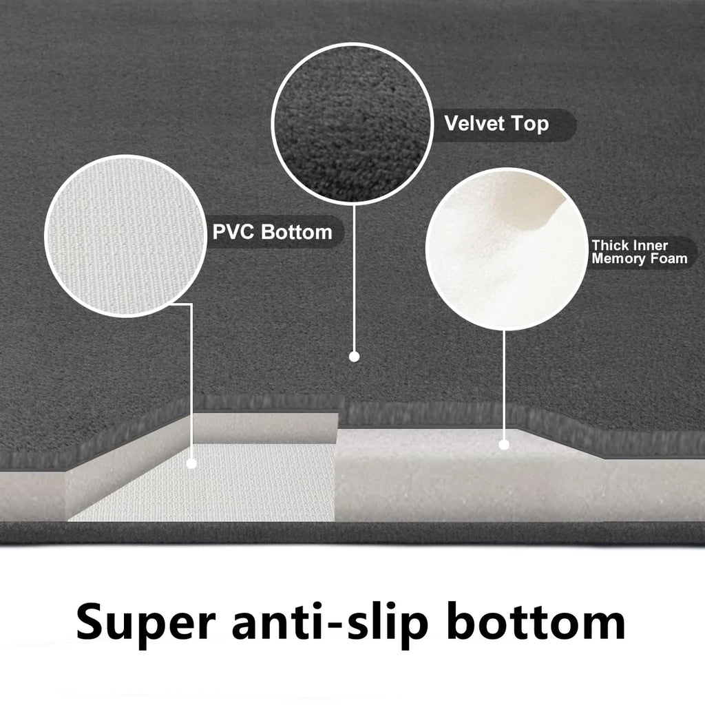 Super absorbent floor mat,