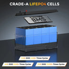RVPOZWER LiFePO4 Lithium Battery