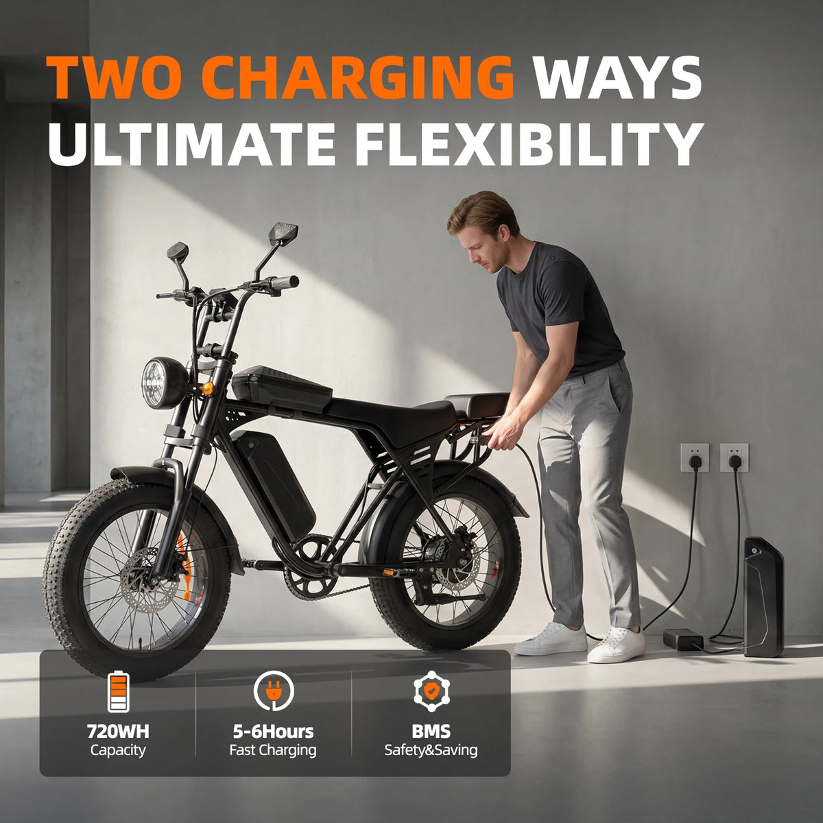 X5 20 Inch Fat Tire All Terrain Electric Bike 1500W Peak Motor E-Bike 48V15AH