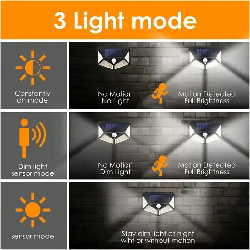 Solar Garden Light Outdoor Motion Sensor Lights