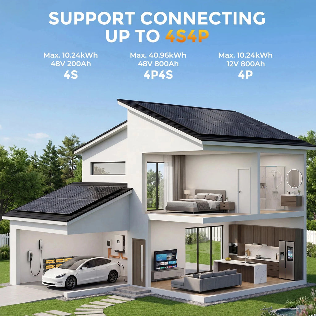 RVPOZWER LiFePO4 Lithium Battery