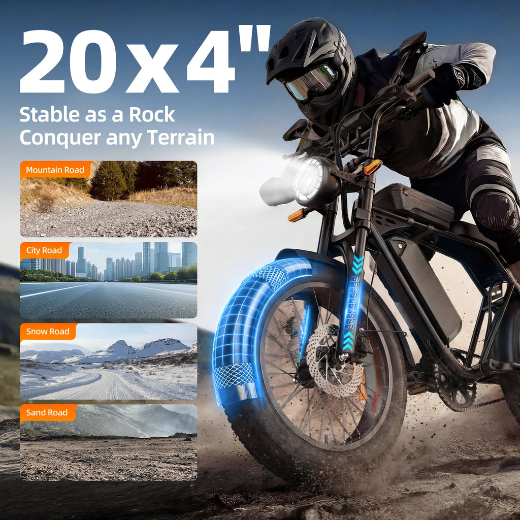 X5 20 Inch Fat Tire All Terrain Electric Bike 1500W Peak Motor E-Bike 48V15AH