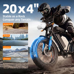 X5 20 Inch Fat Tire All Terrain Electric Bike 1500W Peak Motor E-Bike 48V15AH
