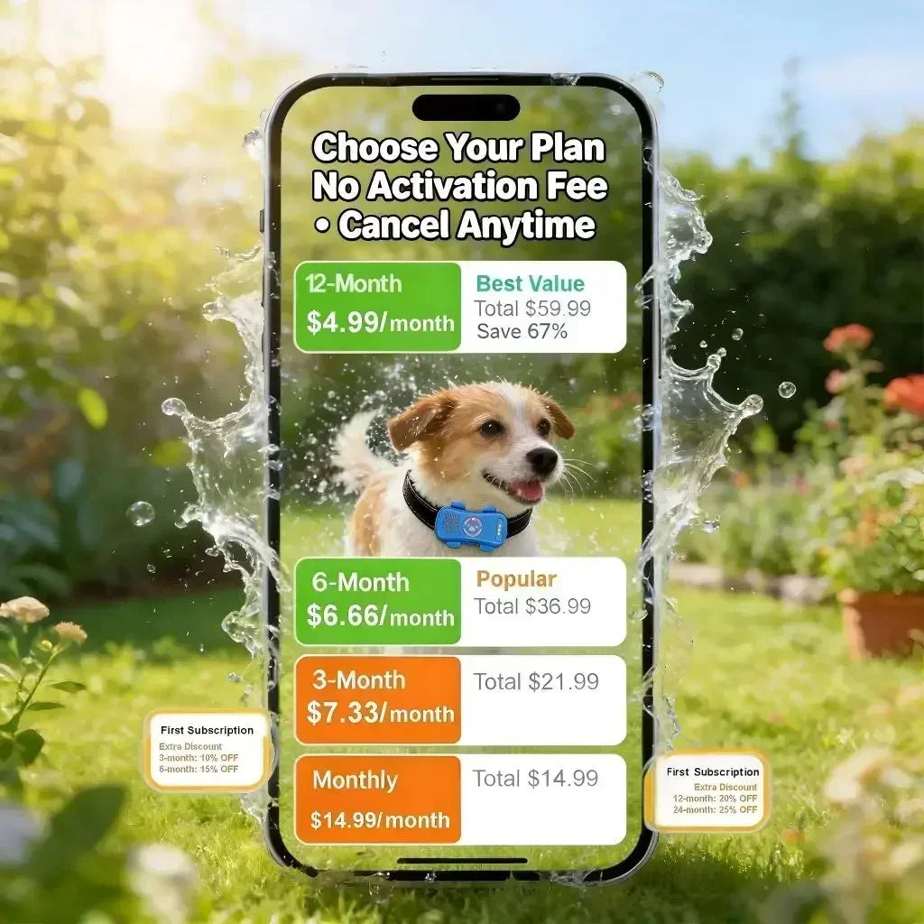 GPS Pet Tracker 4G for Dogs & Cat
