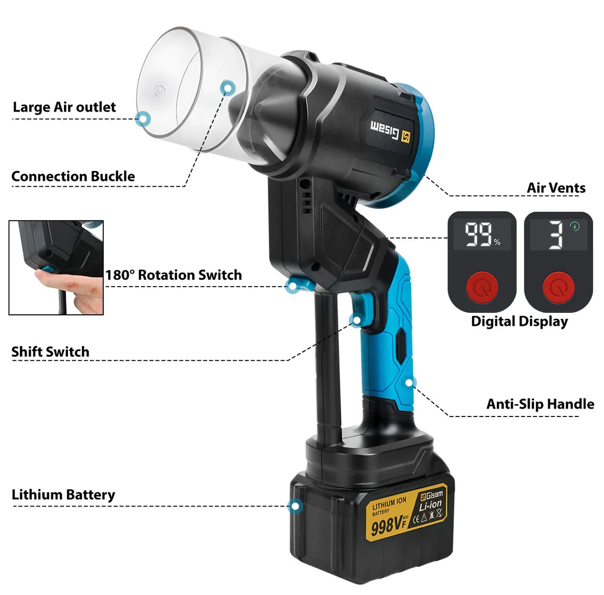 Brushless Electric Turbo Blowers Fan 35000RPM