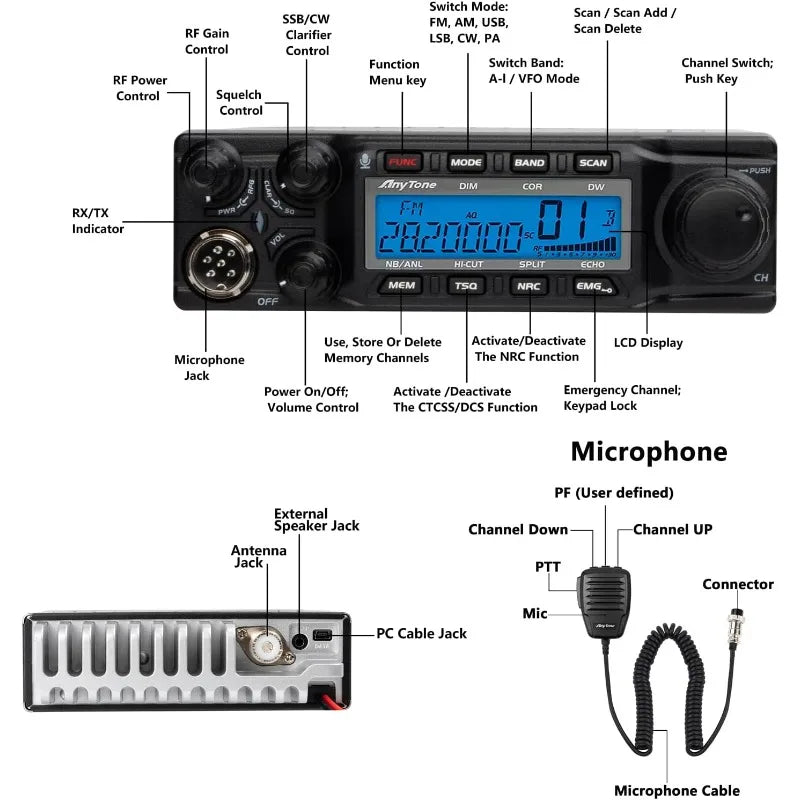 80W High Power Ham Mobile Transceiver. AM 80W(PEP) / FM 50W / SSB 80W(PEP)