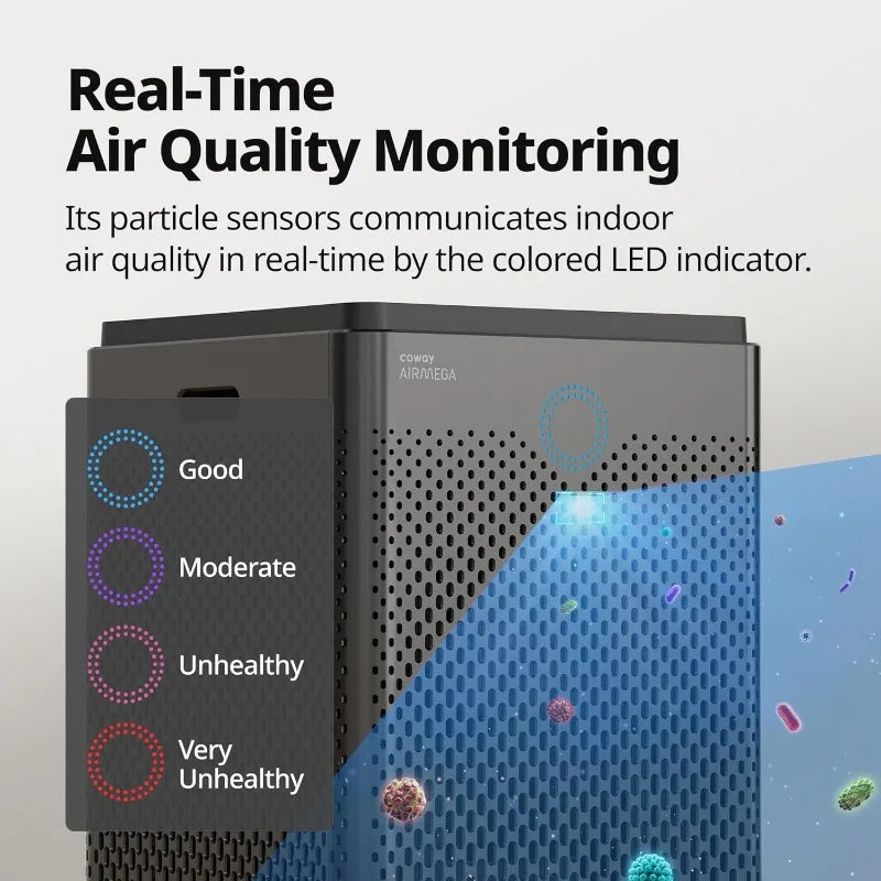 Air Purifiers