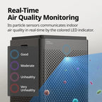 Air Purifiers