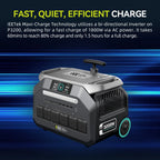 P3200 3200W 2048Wh LiFePO4 Portable Power Station,