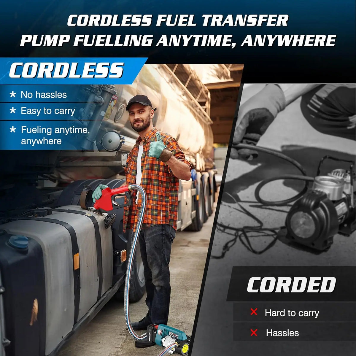 Fuel Transfer Pump for Diesel 21V Battery Powered 12GPM Portable Self-Priming Pump Automatic Stop