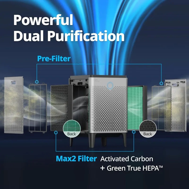 Air Purifiers