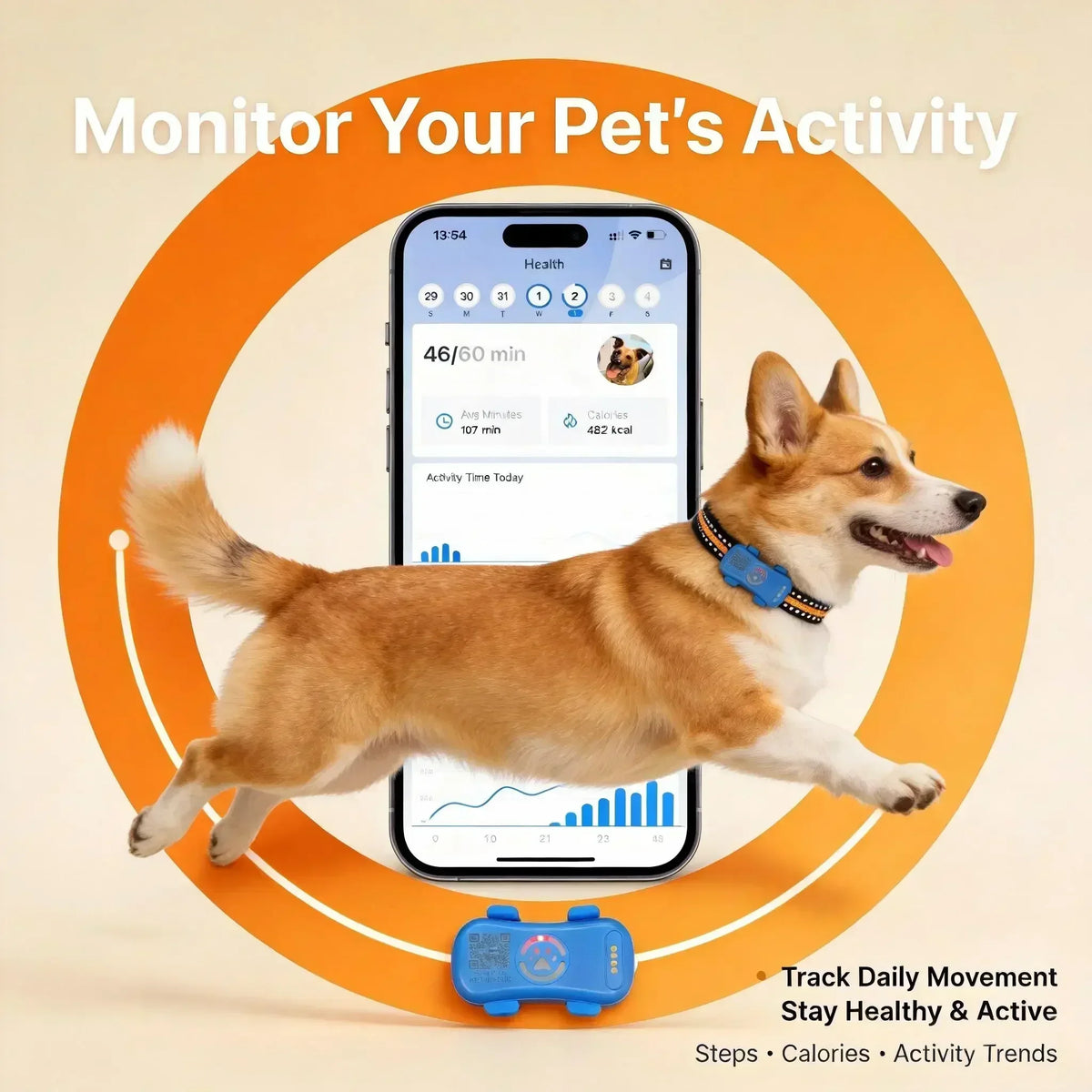 GPS Pet Tracker 4G for Dogs & Cat