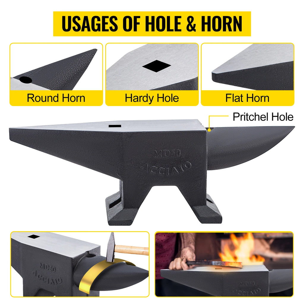 Anvil Steel Block
