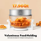 110V 17.96Qt Visual Air Fryer 1200-1400W 360°