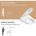 Bidet Toilet Seat