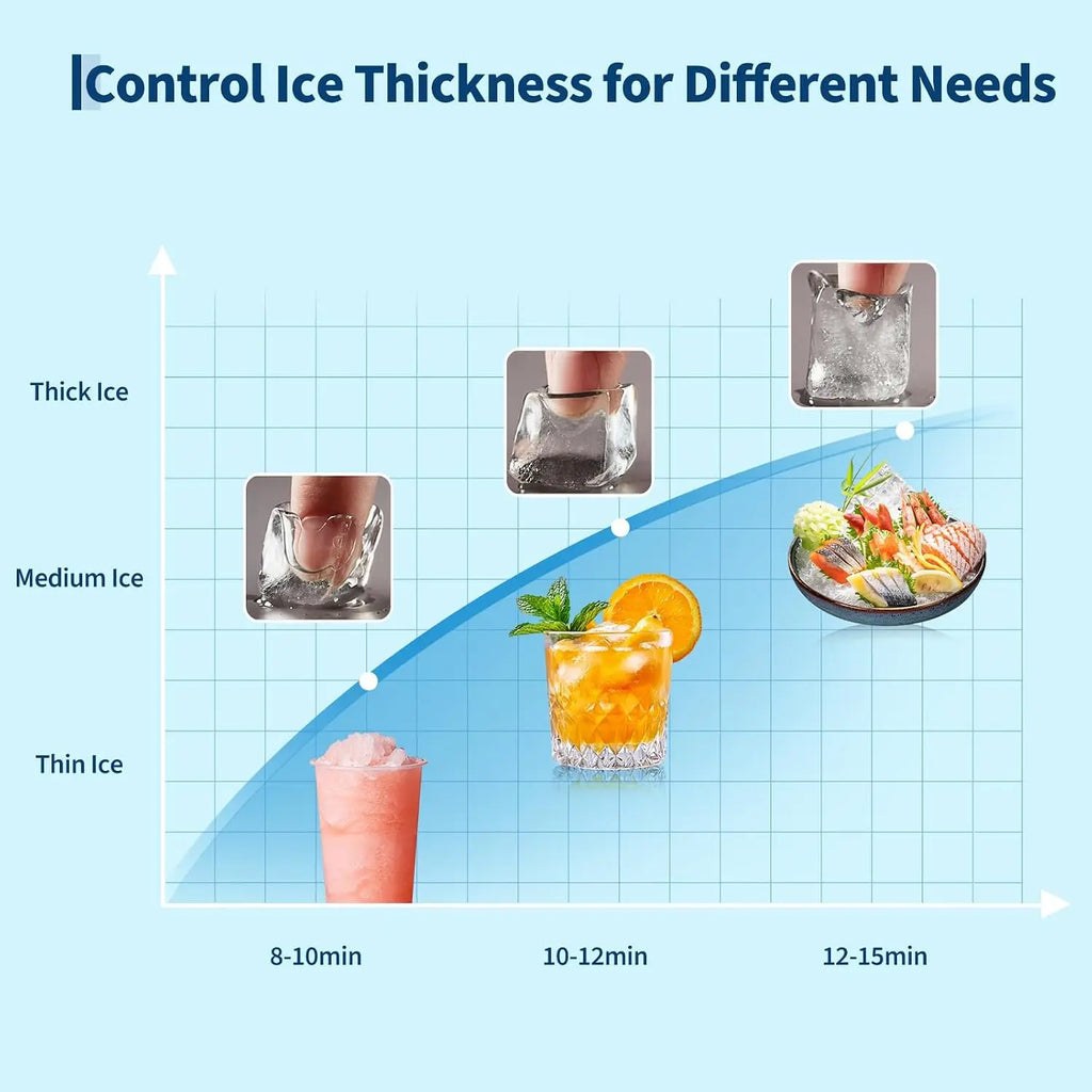 Commercial Ice Maker Machine 450LBS/24H AC110V/60Hz Stainless Steel Under Counter Ice Machine
