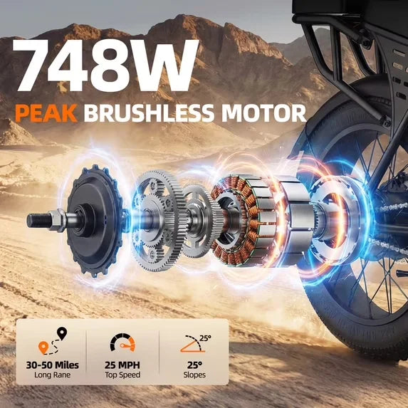 X5 20 Inch Fat Tire All Terrain Electric Bike 1500W Peak Motor E-Bike 48V15AH