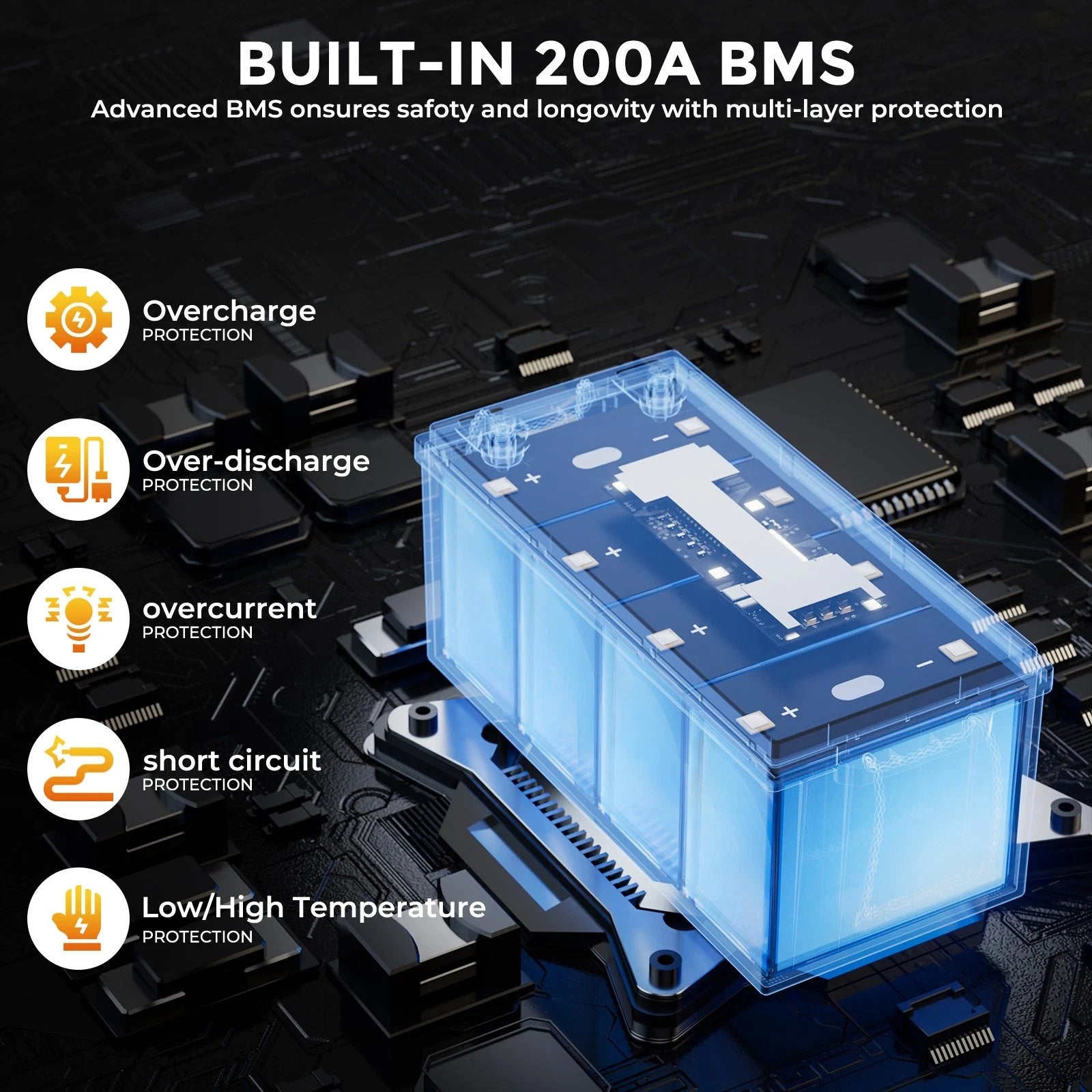RVPOZWER LiFePO4 Lithium Battery