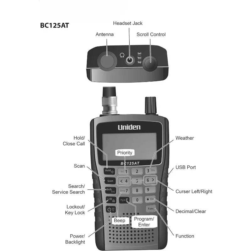 Bearcat BC125AT Handheld Scanner