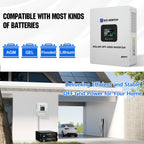 Solar Built in 100A MPPT Solar Charge Controller