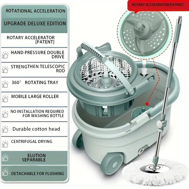 360 Spin Mop and Bucket Set
