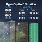 Air Purifiers