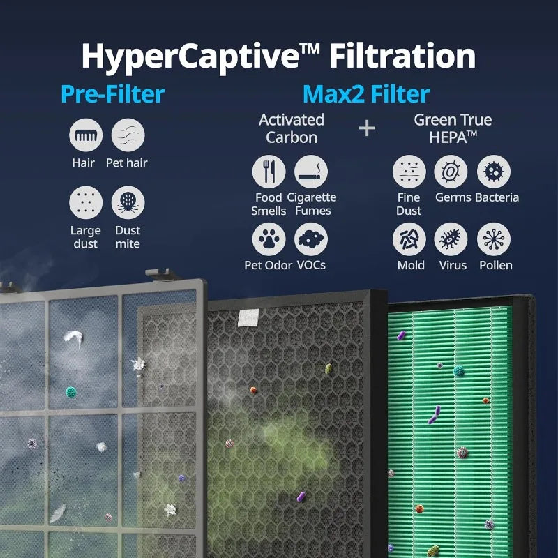 Air Purifiers