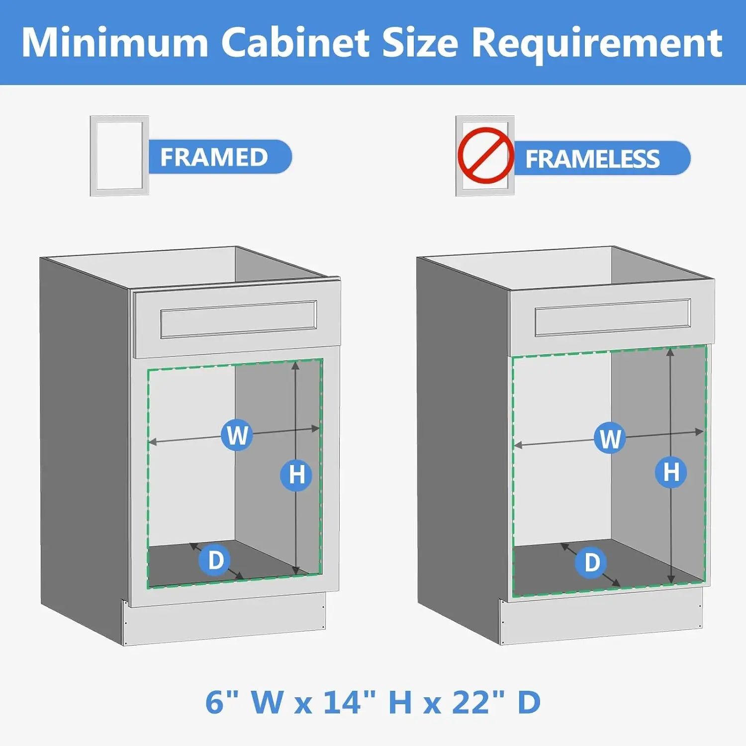 Cabinet Organizer 5½"W x 21½"D,